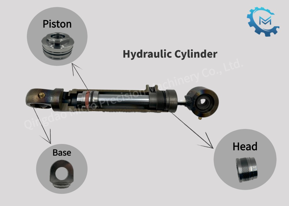 Hovedkomponenter i hydraulisk cylinder
