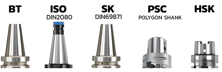 Typer og egenskaber hos CNC -værktøjsholdere